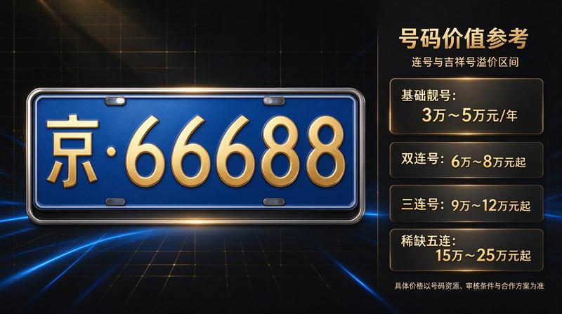 资质2